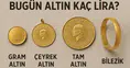 Altın fiyatları yükselişte: Gram, çeyrek ve Cumhuriyet altını ne kadar oldu?