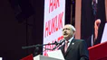 CHP 36. Olağan Kurultayı