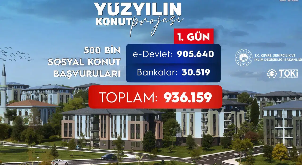 500 bin sosyal konut projesine ilk günde 936 bin başvuru yapıldı!