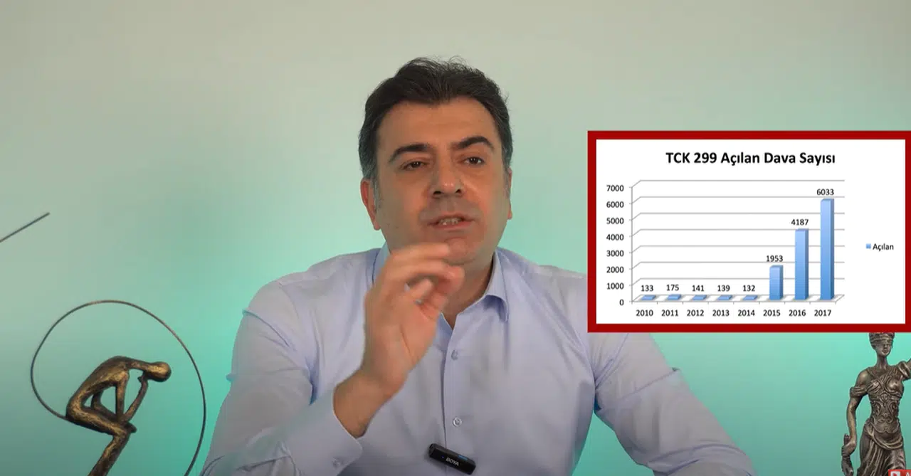 CHP'li Zeynel Emre: ‘Yaşam Hakkı’ sadece yazılı metinlerde kaldı