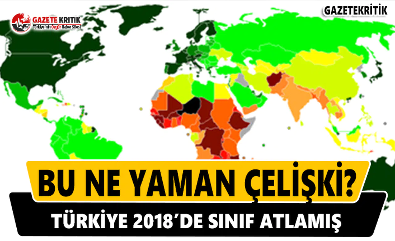 Bu Ne Yaman Çelişki? Türkiye 2018 Yılında Sınıf Atlamış!