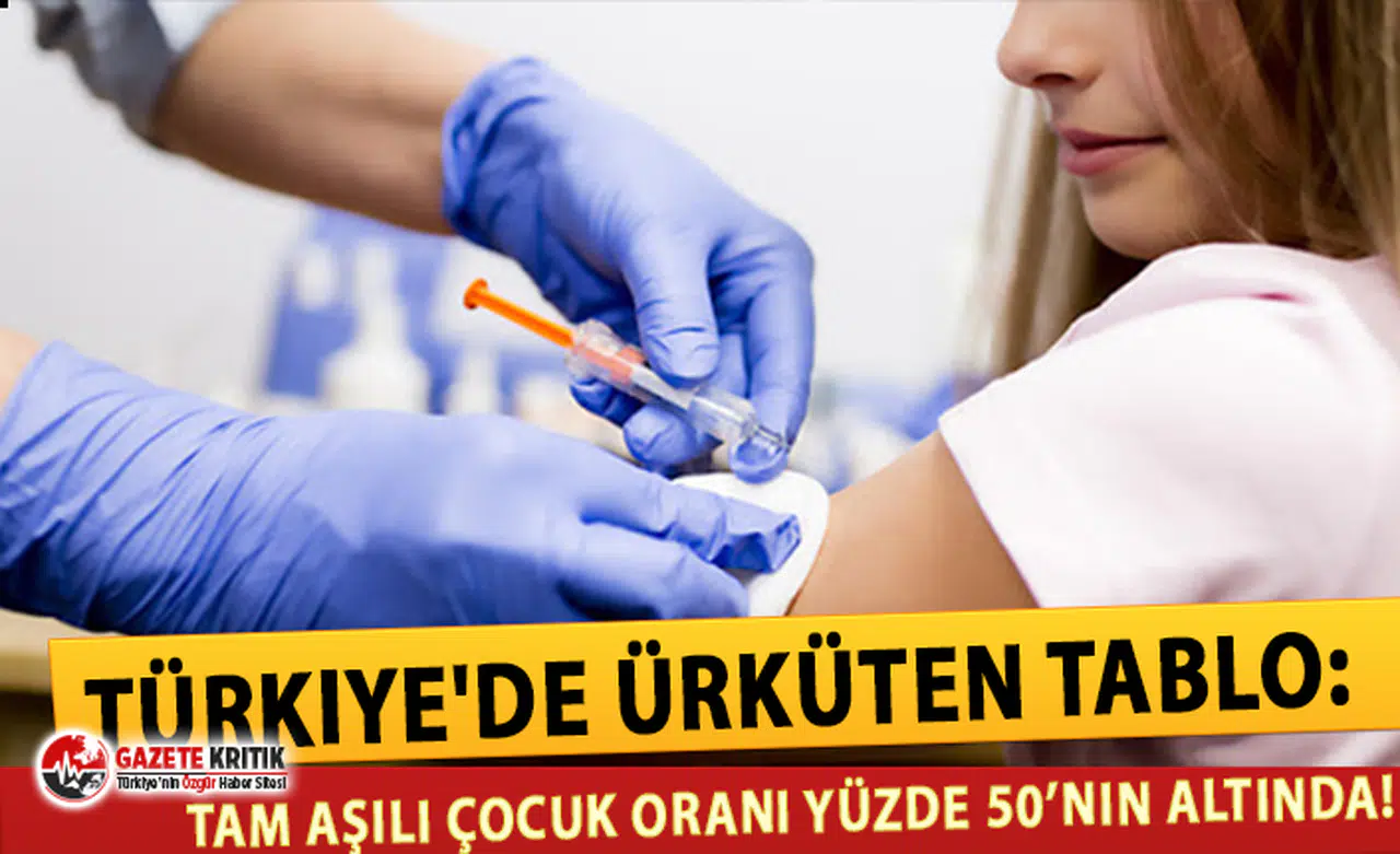 Türkiye'de ürküten tablo:Tam aşılı çocuk oranı yüzde 50’nin altında!