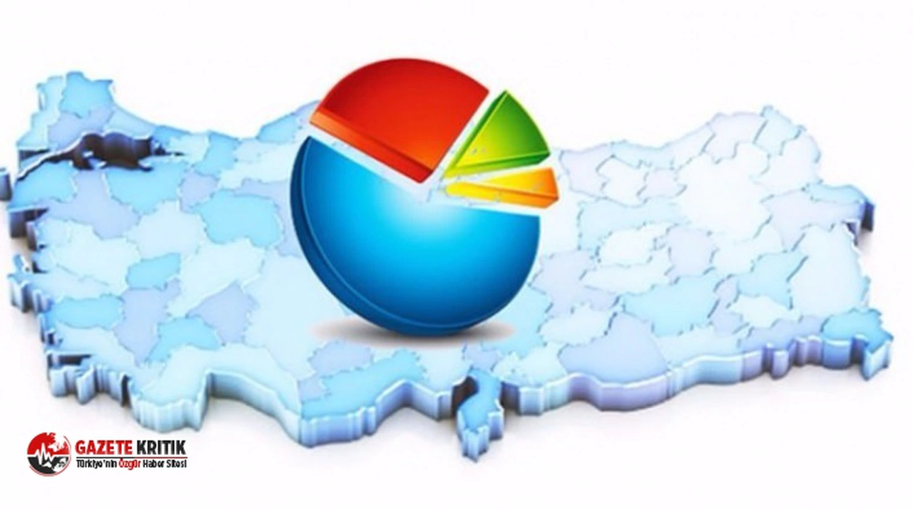 AKP'YE BÜYÜK ŞOK!  2 AKP'LİDEN BİRİ KANAL İSTANBUL'A KARŞI