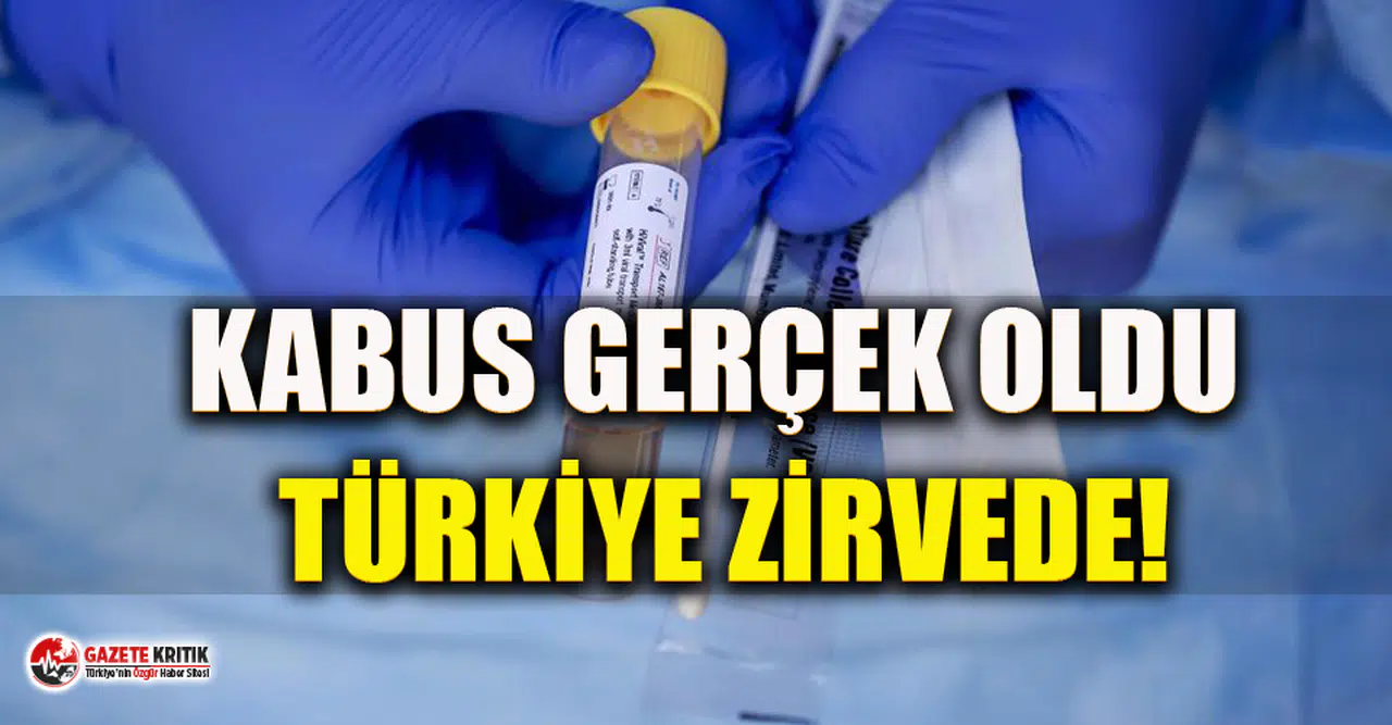 Türkiye koronavirüs artış hızında ilk sıraya yükseldi