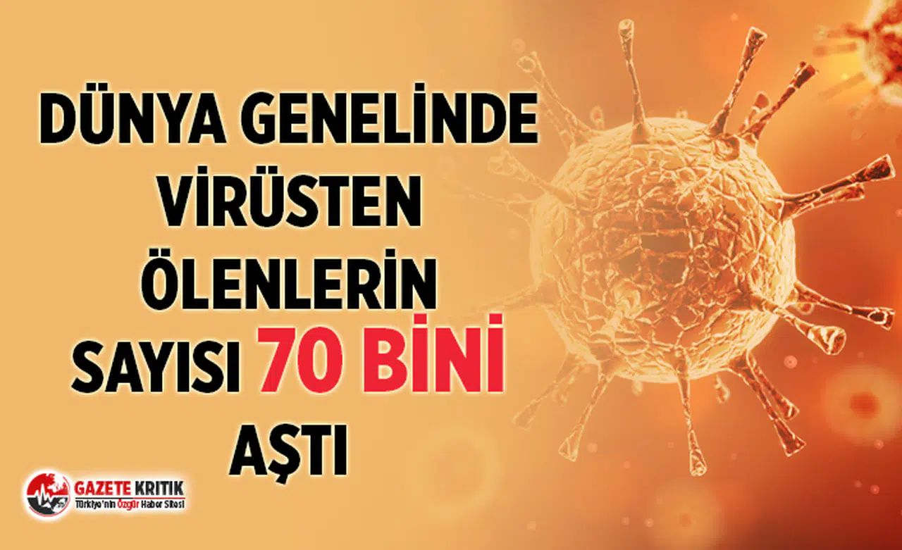 Dünya genelinde koronavirüsten ölenlerin sayısı 70 bini aştı