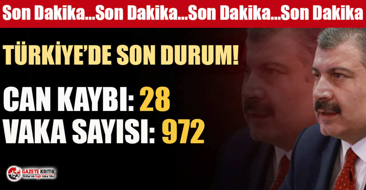Türkiye'nin 20 Mayıs Koronavirüs son durum tablosu: Vaka sayısı 1000'in altına düştü!