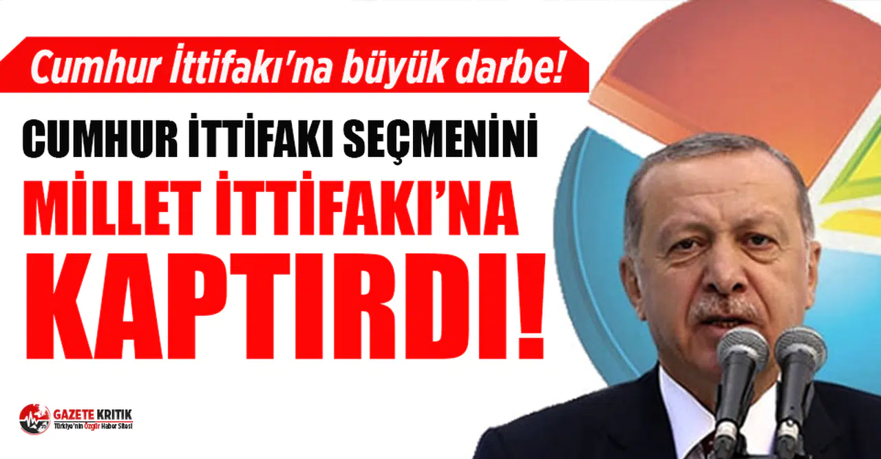 Son seçim anketinde Cumhur İttifakı'na büyük darbe!