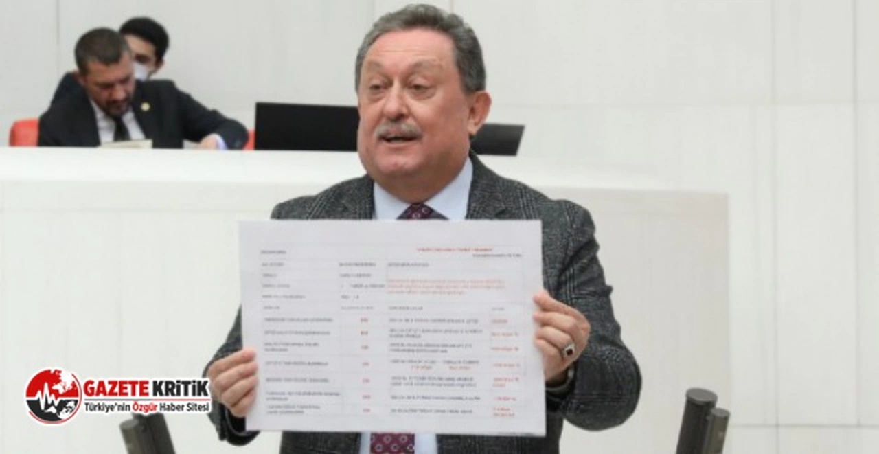 CHP’li Özer Tarım Bakanına Rüşvet Dosyası Verdi