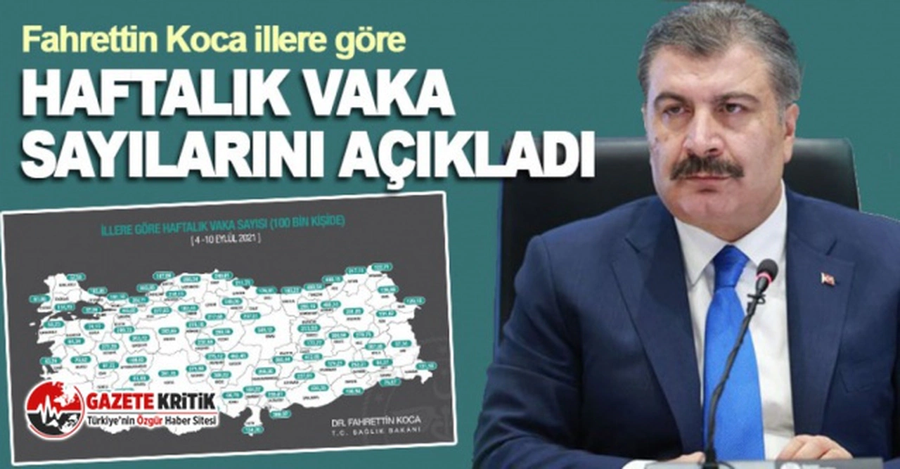 İllere göre haftalık vaka sayıları açıklandı
