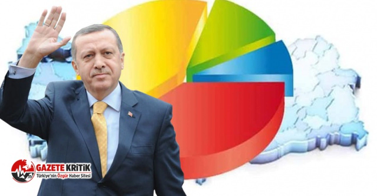 Son seçim anketinde Erdoğan'ı üzecek haber: AKP eriyor