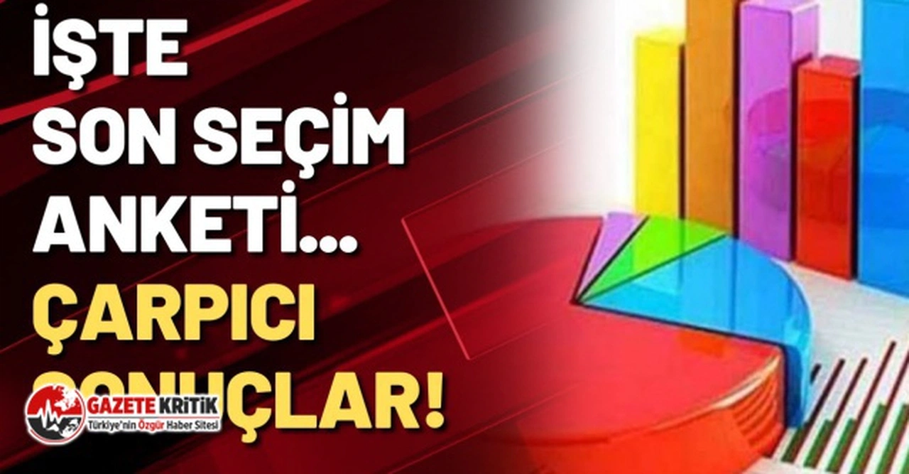 Son seçim anketi: Millet İttifakı yükselirken, Cumhur İttifakı eriyor