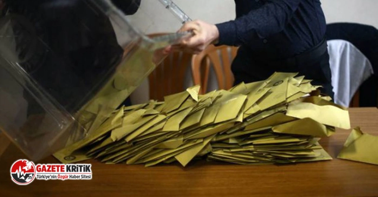 BUPAR Araştırma'dan iki ilde seçim anketi: CHP ilk sırada