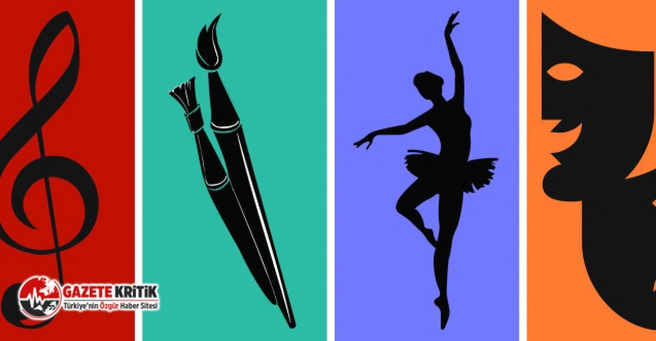 CHP'DEN KÜLTÜR RAPORU:KÜLTÜREL FAALİYET HARCAMASI GÜNLÜK KİŞİ BAŞI 2,7 TL