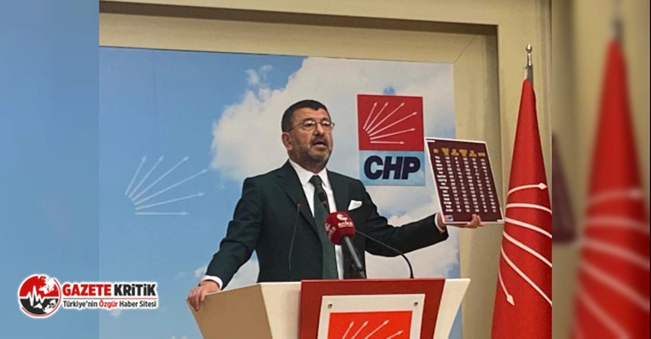 CHP'Lİ AĞBABA, CHP’NİN ASGARİ ÜCRET TEKLİFİNİ AÇIKLADI :10 BİN 128 LİRA