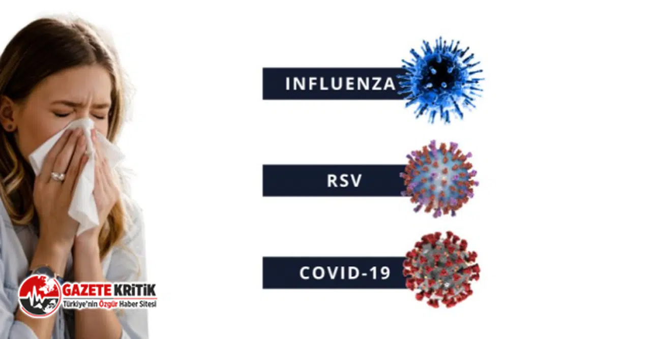 Kovid-19, RSV ve influenza büyüyor:Hastaneye başvuru sayıları son 1 ayda 3-4 kat arttı