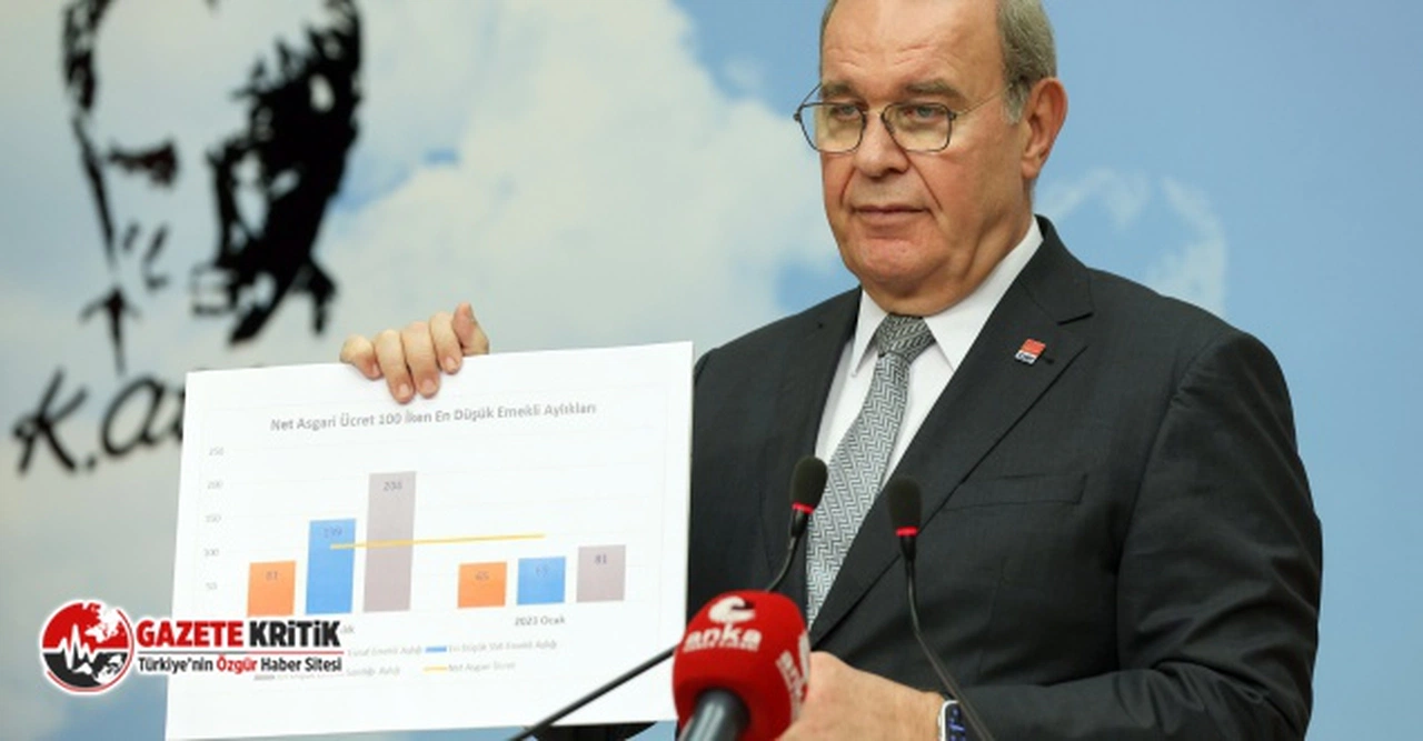 CHP Sözcüsü Öztrak: “MADEM İMKAN VARDI, NEDEN %30’U EN BAŞINDAN VERMEDİNİZ?”