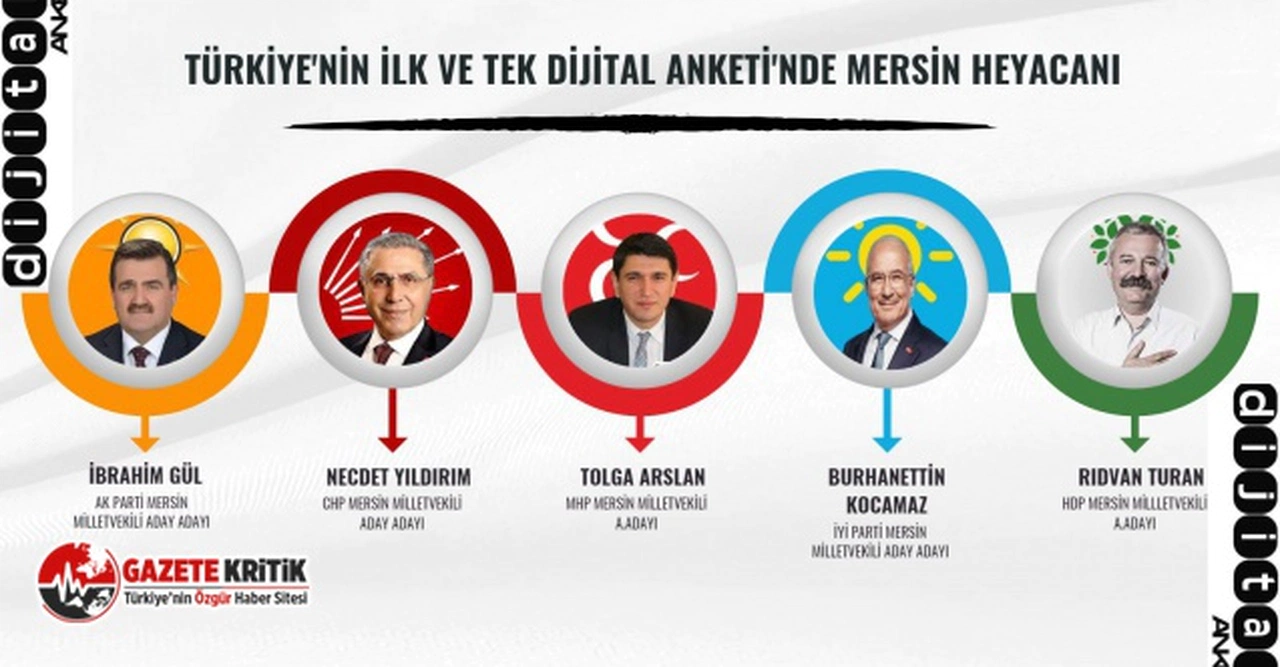 Mersinliler bakın kimleri Milletvekili görmek istiyor!