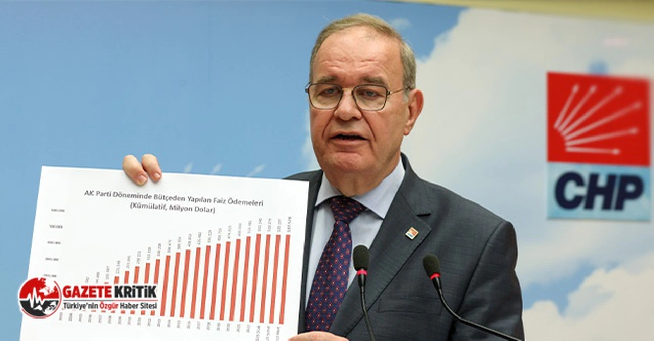 CHP Sözcüsü Faik Öztrak: ‘Yeniden IMF kapısına gitmekten’ bahsediyorsa, bunun sorumlusu 21 yıldır ülkeyi yönetendir