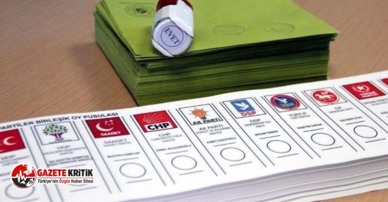 Dört adaylı ilk anketin sonucu açıklandı