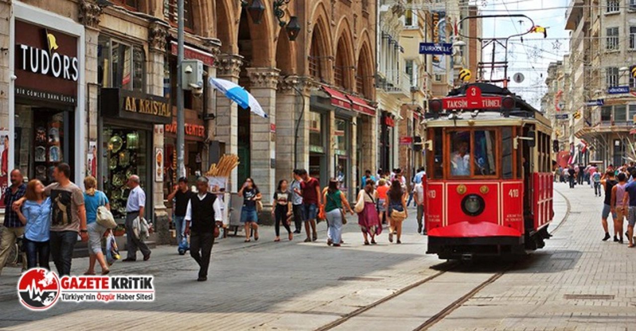 Dünyanın en pahalı caddeleri açıklandı: İstiklal de listede!