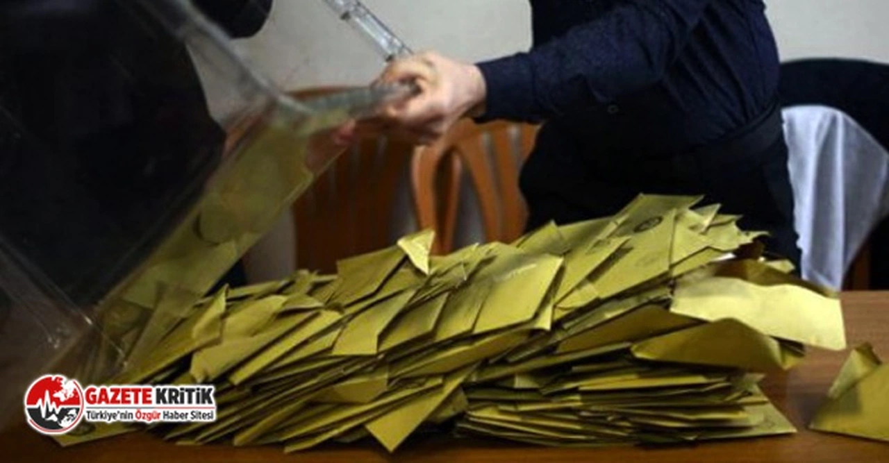 ORC: Muharrem İnce ve Sinan Oğan oy kaybetti