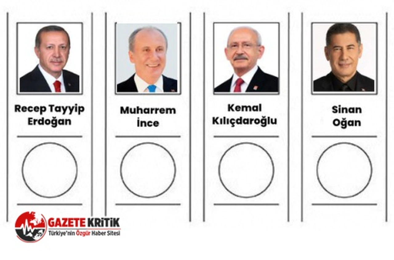 Cumhurbaşkanı adayları ne kadar oy alıyor? İşte 9 anketin sonucu...