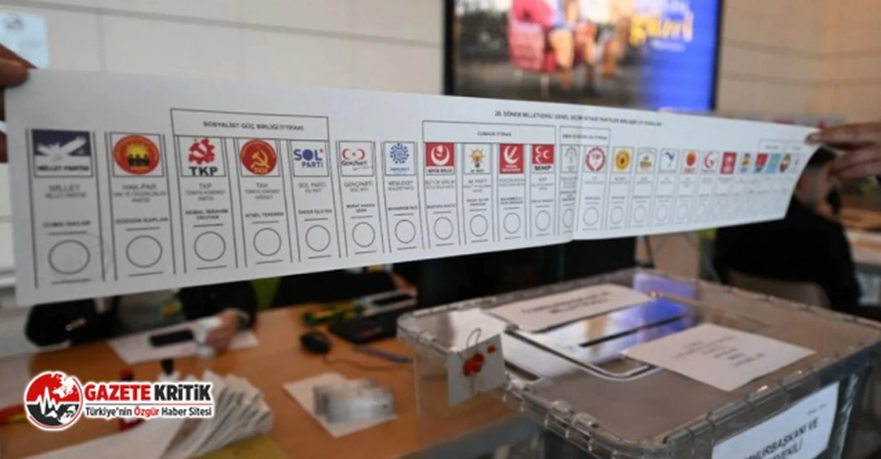Partilerin hazine yardımı dağılımı değişti: En fazla artan CHP