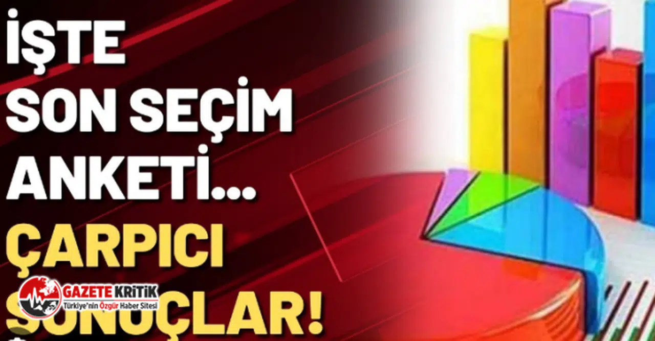 Son seçim anketi: Oyunuz hangi partiye?