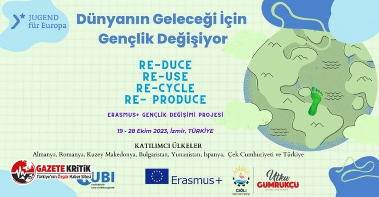 Çiğlili ve Avrupalı Gençler ERASMUS Projesinde Buluşuyor