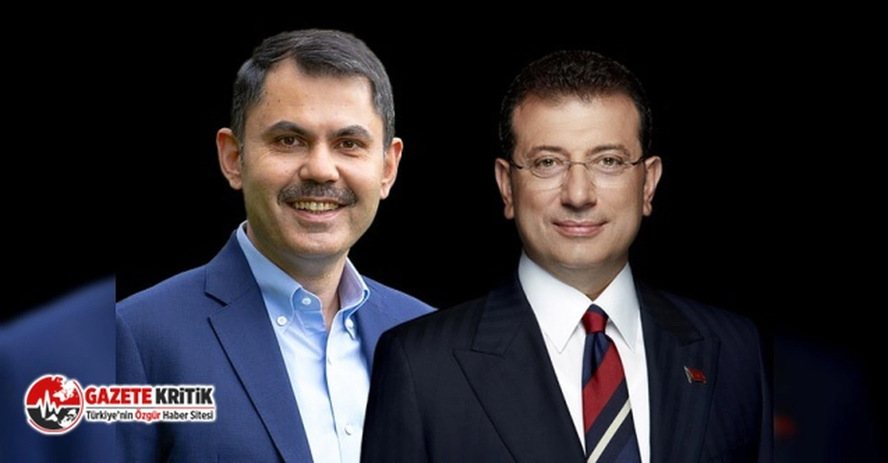 Son İstanbul anketine göre Ekrem İmamoğlu 13.4 puan fark ile önde!