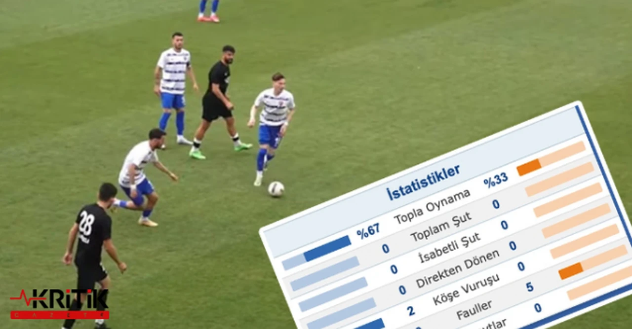 Ankaraspor - Nazillispor maçı hakkındaki şike iddiaları TBMM gündeminde!