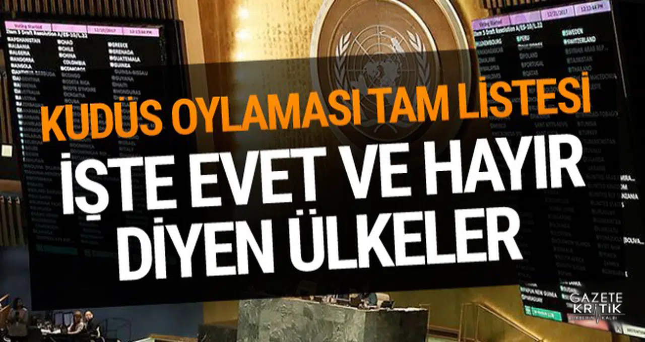 BM Kudüs oylaması - İşte evet ve hayır diyen ülkeler listesi