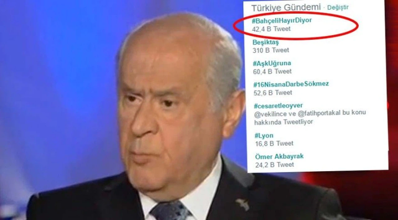 Bahçeli Hayır Diyor