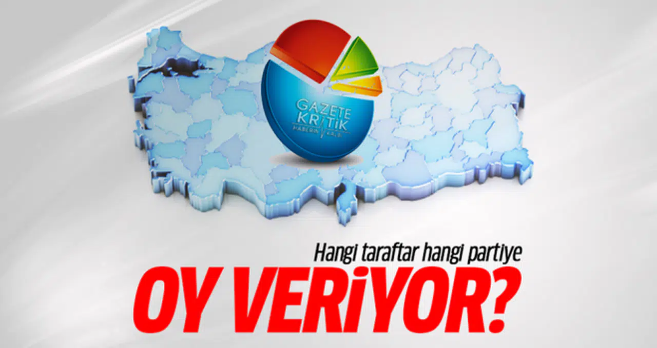 Hangi takımın taraftarı hangi siyasi partiye oy veriyor