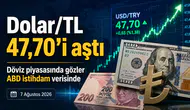 Dolar/TL 47,70’i aştı: Döviz piyasasında gözler ABD istihdam verisinde