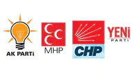 GENAR’ın yeni anketinde CHP ile Yeni Parti başa baş: Aradaki fark sadece 0,9 puan