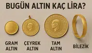 Altın fiyatları bugün ne kadar? Gram altın sınırda, ons iki ayın zirvesini gördü