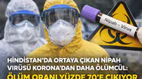 HİNDİSTAN’DA ORTAYA ÇIKAN NİPAH VİRÜSÜ KORONA’DAN DAHA ÖLÜMCÜL: ÖLÜM ORANI YÜZDE 70’E ÇIKIYOR
