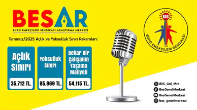 BES-AR: 4 Kişilik Memur Ailesinin Açlık Sınırı 35 Bin TL’yi Aştı