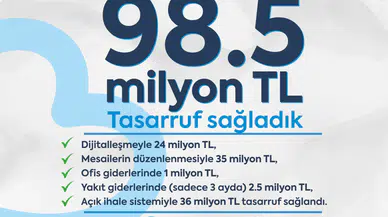 BASKİ, 16 ayda 98,5 milyon TL tasarruf ile kaynakları etkin yönetti!