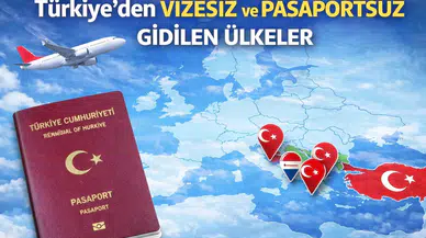 Pasaporta, Vizeye Gerek Yok! 2026’da Sadece Kimlikle Gidilebilen Ülkeler Listesi