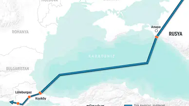 Türk Akımı tehlikede