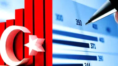 Türkiye ekonomisi 2025'te GSYH’de yüzde 3,6 büyüdü