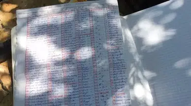 PKK'nın şifreleri ele geçirildi!