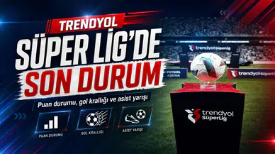 Süper Lig’de puan tablosunda ilk haftada sürpriz lider! Gol krallığında iki isim zirvede!