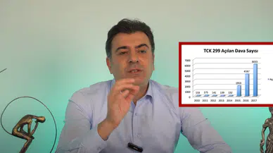 CHP'li Zeynel Emre: ‘Yaşam Hakkı’ sadece yazılı metinlerde kaldı