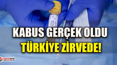 Türkiye koronavirüs artış hızında ilk sıraya yükseldi