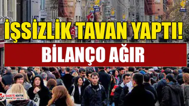 Koronavirüs salgını işsizliği patlattı!