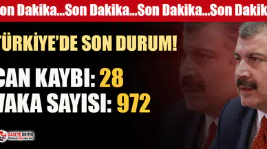 Türkiye'nin 20 Mayıs Koronavirüs son durum tablosu: Vaka sayısı 1000'in altına düştü!