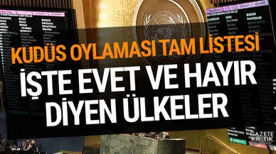 BM Kudüs oylaması - İşte evet ve hayır diyen ülkeler listesi